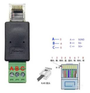 %RJ45-TB-3PIN